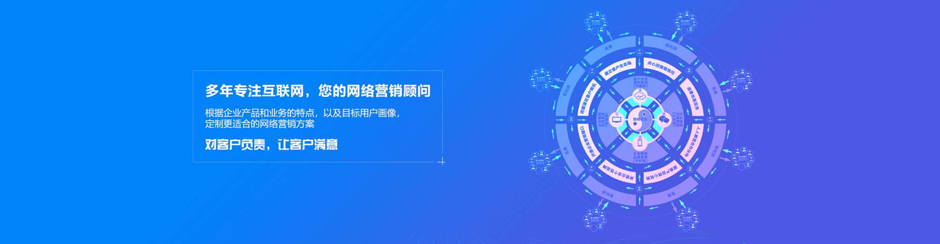 石龙sem优化